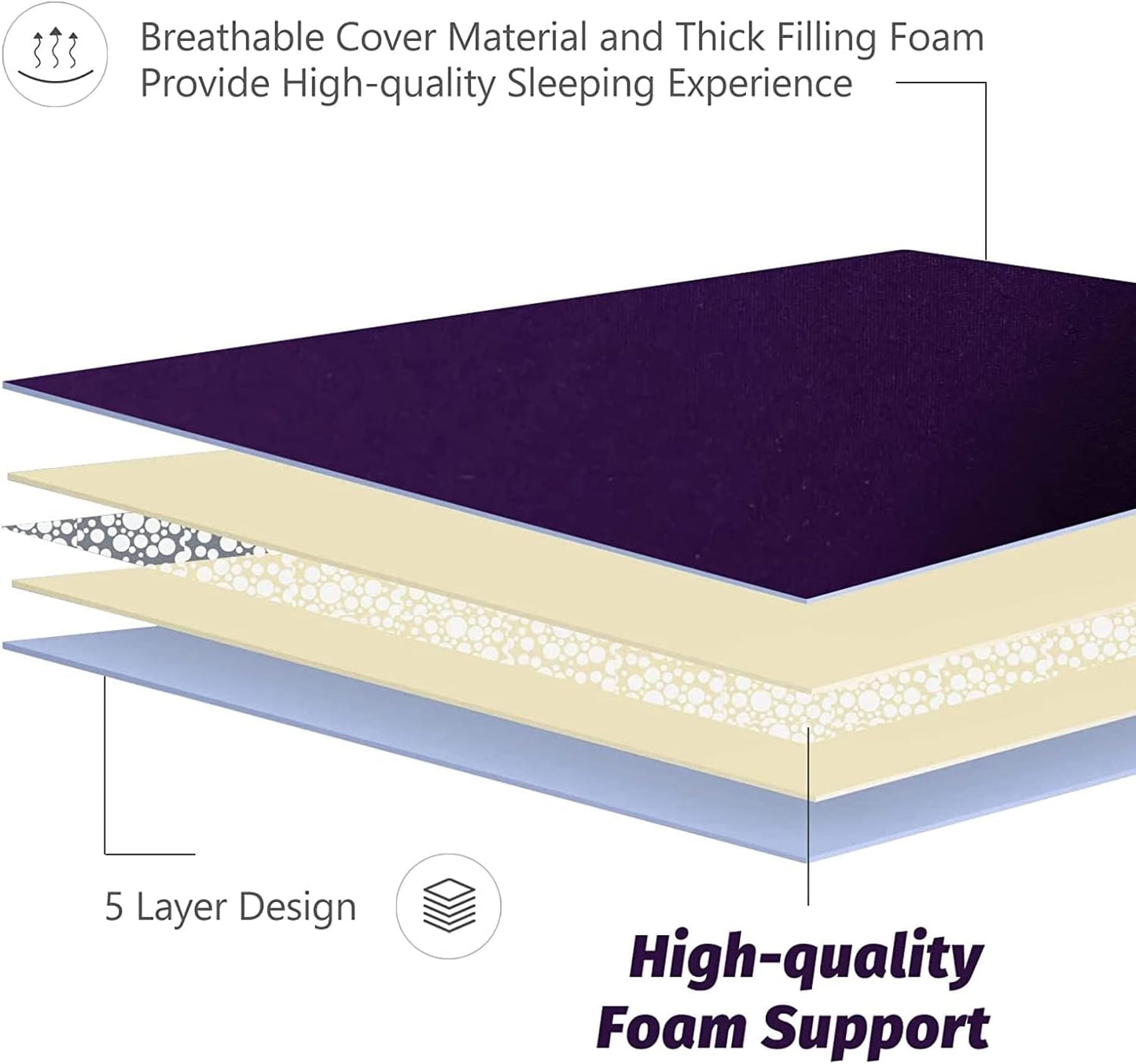 MAXYOYO Japanese Floor Futon Mattress, Roll Up Floor Mattress for Adults Foldable Tatami Mat Sleeping Pad Dormitory Bed Lounger, Purple, Queen Size