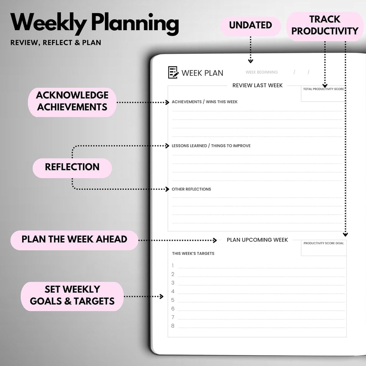 Undated Daily Planner – 3-Month A5 Productivity Organizer with Full Page Per Day, Hourly Schedule, Goal Setting, Habit Tracker, Weekly & Monthly Pages – Hardcover Time Management Notebook (Pink)