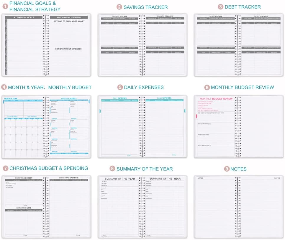 Budget Planner - Monthly Finance Organizer with Expense Tracker Notebook to Manage Your Money Effectively, Undated Finance Planner/Account Book, Start Anytime, 1 Year Use, A5, Teal Watercolor