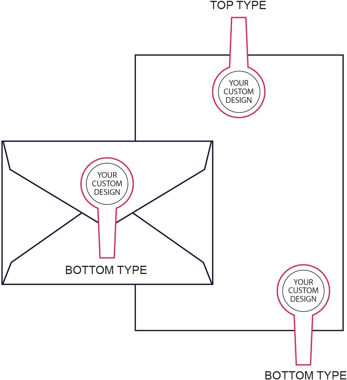 Custom Monogram Address Embosser - Personalized Round Seal with 50 Gold Seal Labels - Style EM028