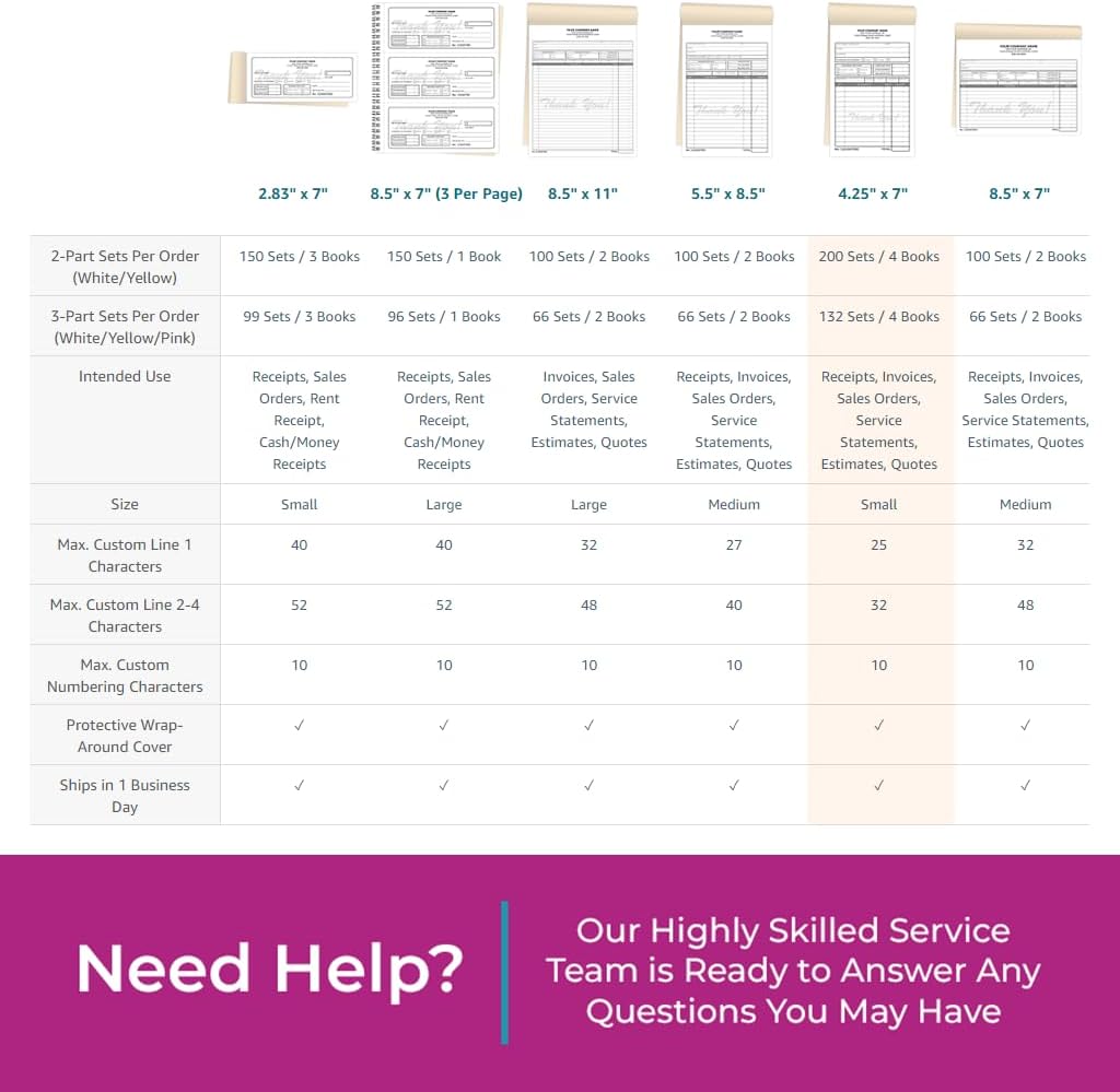 Custom 4.25" x 7" Carbonless NCR Books in 3-Part Triplicate Invoices, Receipts, Work Orders, Sales Orders, Purchase Orders, Estimates, Quote Forms with Your Company/Business Name (132 Sets)