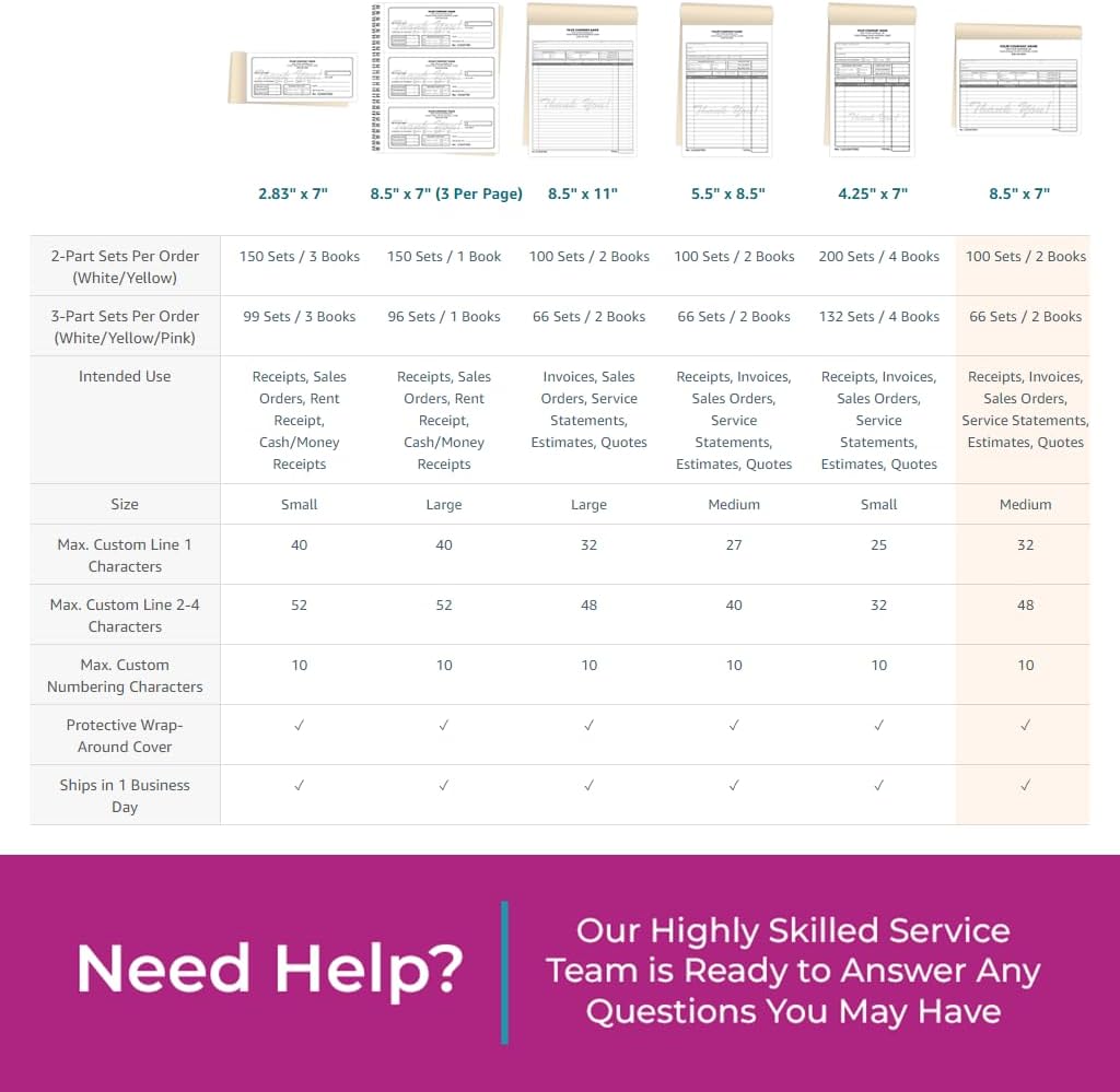 Custom 8.5" x 7" Carbonless NCR Books in 3-Part Triplicate Invoices, Receipts, Work Orders, Sales Orders, Purchase Orders, Estimates, Quote Forms with Your Company/Business Name (66 Sets)