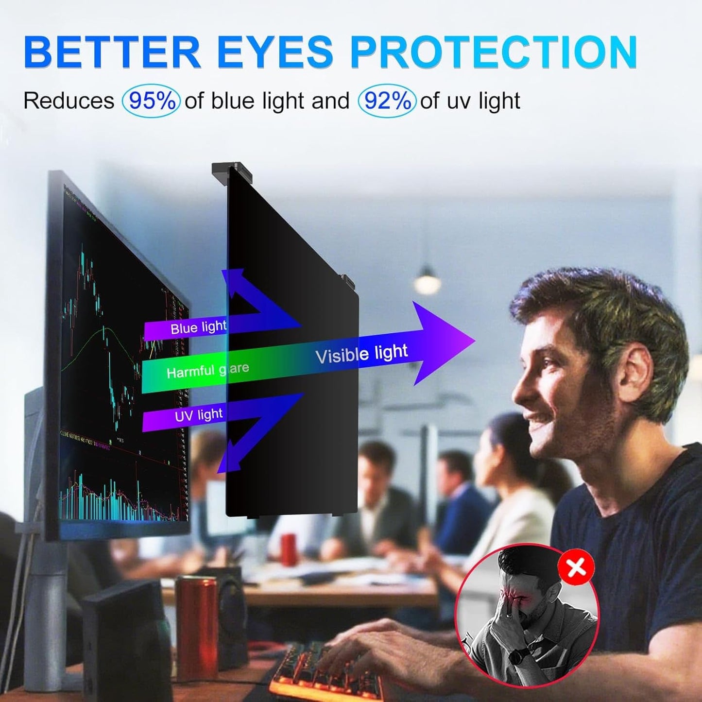 Magnetic 27 Inch Privacy Screen for Computer Monitor 16:9 Aspect Ratio, Hanging Removable Anti-Blue/Glare Protector Film, Anti Spy Desktop Security Private Filter 27in