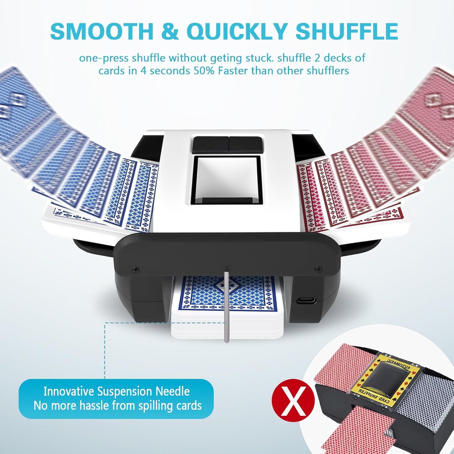 Automatic Card Shuffler for 1-2 Decks, Electric Playing Cards Shuffler Machine with Auto&Manual Mode, Rechargeable & Portable Shuffler Machine for Poker, Mahjong, Bridge, Spades, Rummy&More