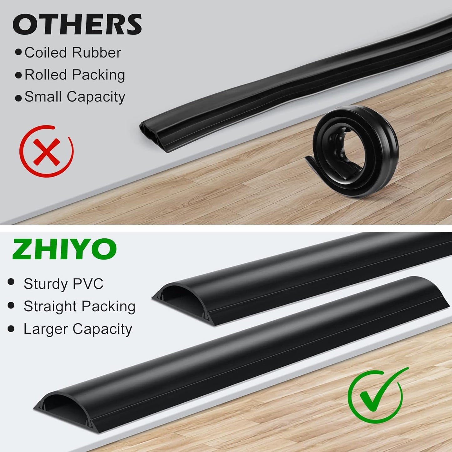 Cord Cover Floor 34in (2 x L17in), Large Capacity Floor Cable Cover, Hard PVC Cord Hider, Wire Cable Management Raceway, Black, Cord Cavity - 1.8"(W) x 0.6"(H)