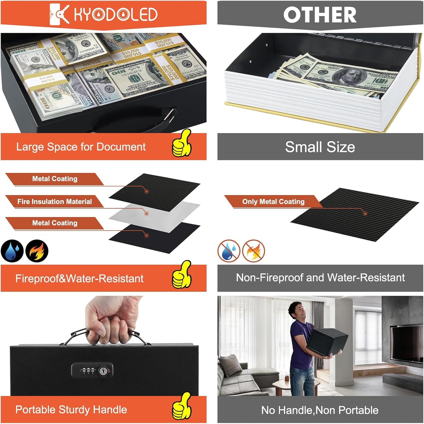 KYODOLED Fireproof Lock Box for Documents, Dual Combination and Key Lock Security with Carrying Handle, Metal Strong Safe Box to Keep Personal Items,Documents, Exterior 12.8" x 8.4" x 4.5", Black