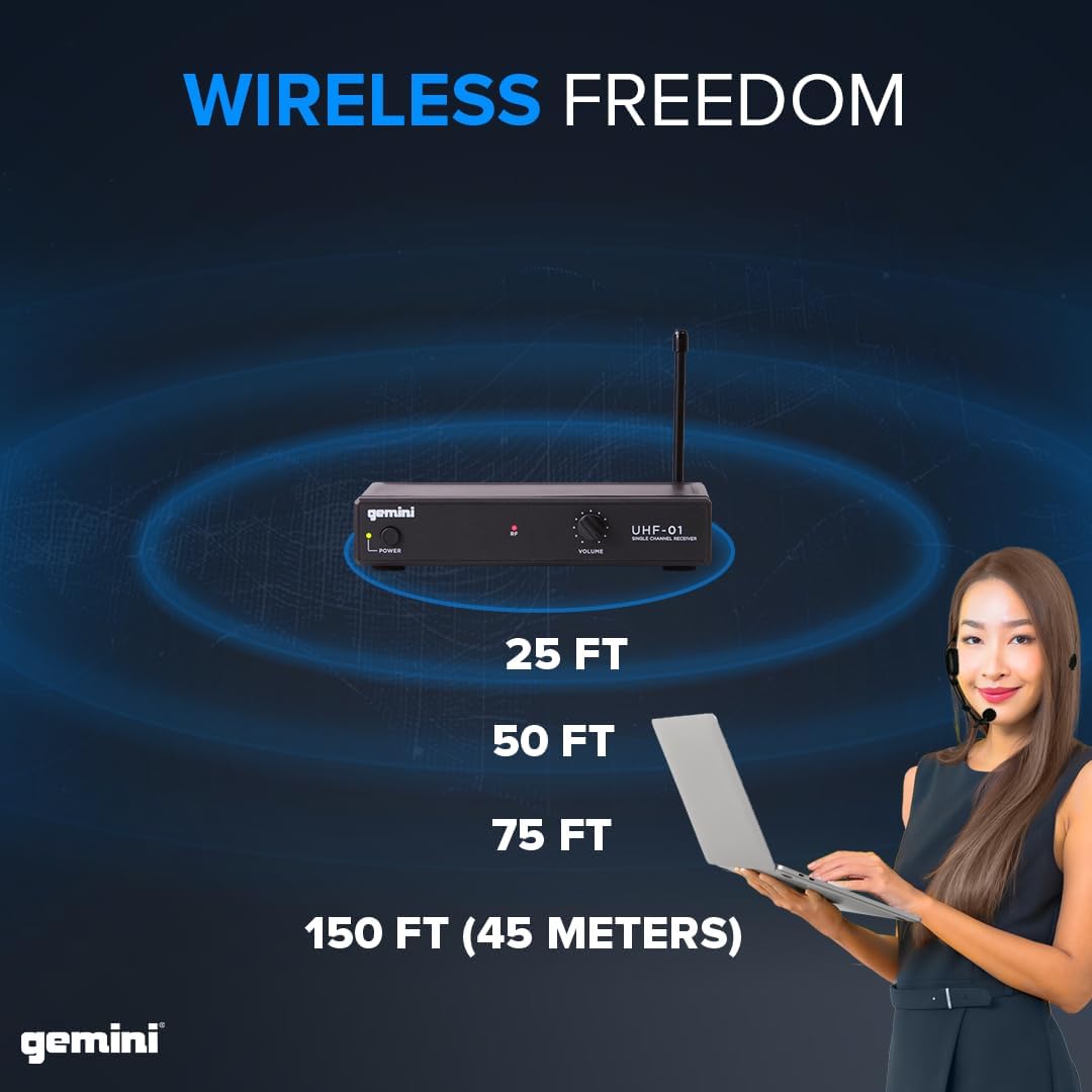 Gemini Sound UHF-01HL-F2 - Professional UHF Wireless Lavalier & Headset Microphone System with Superior Voice Clarity for Speaking, Teaching, and Performances