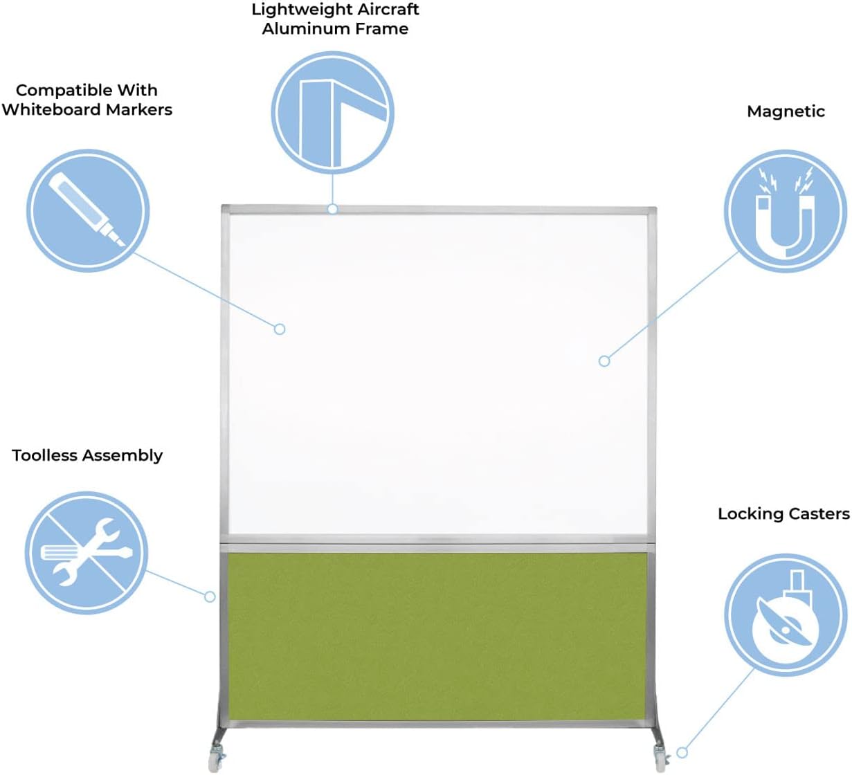 DivideWrite Mobile Whiteboard | Double Sided Dry Erase Board | Portable Office Cubicle Partition | Display for Classrooms, Conference Rooms, Meeting Areas and More | Ocean Fabric 5' Wide X 6' Tall