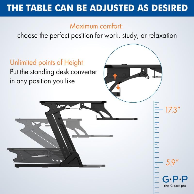 Standing Desk Converter – 36" Wide Stand Up Desk Riser – Quick Sit to Stand Tabletop Dual Monitor Workstation – Height Adjustable Up to 17.3" – Black