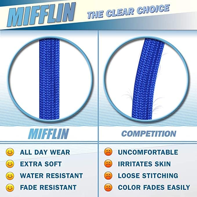 MIFFLIN-USA Flat Breakaway Safety Lanyard for ID Badges (Blue, 36 Inch, 800 Pack), Soft Woven Neck Line