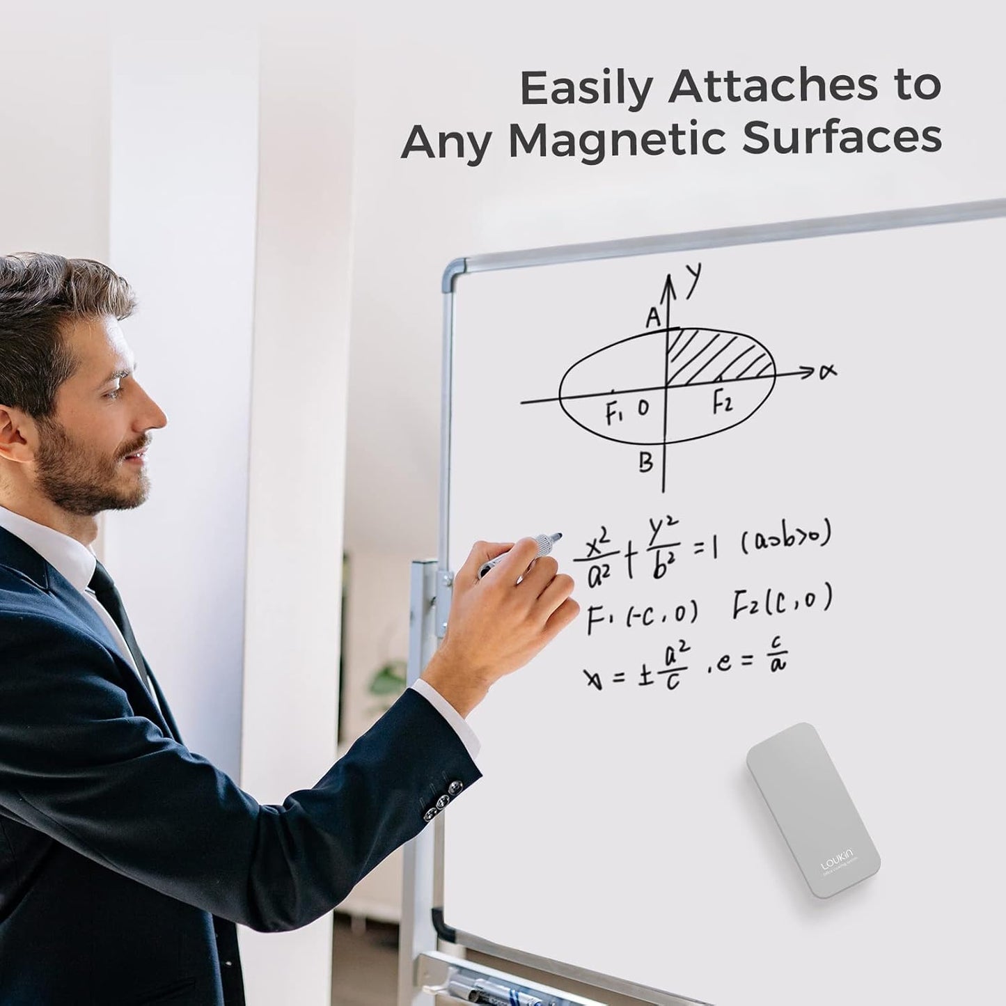 loukin 4 Pack Magnetic Dry Erase Eraser, Whiteboard Eraser, Glass Board Remover, 3.4 fl oz Whiteboard Cleaner * 2 Included, for Classroom, Home and Office Use (Gray*2, White*2)