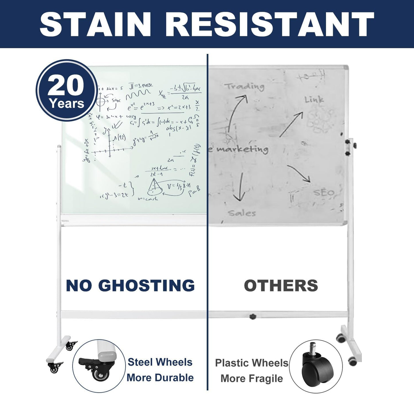 TSJ-OFFICE Rolling Glass Whiteboard on Wheels - 48" x 32" Magnetic Mobile Dry Erase Board with Stand, Large Rolling White Board with 25 Sheets Paper Pad, Transparent Tempered Glass Board Office, Home