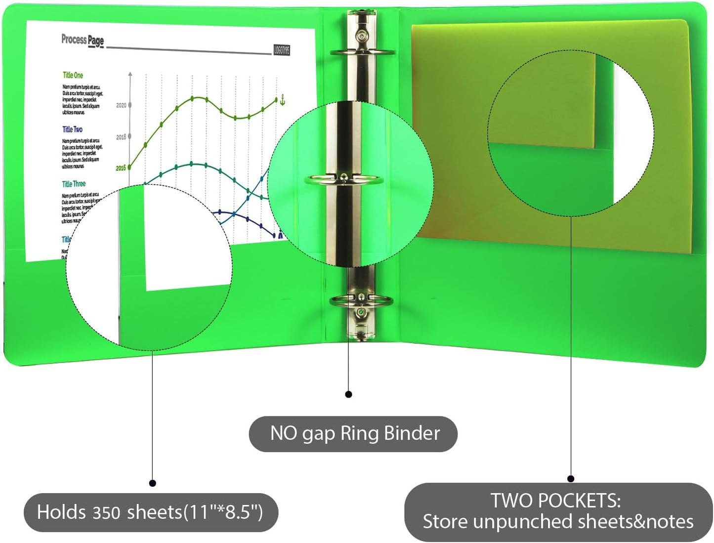 3 Ring Binders,1.5 inch Round Ring View Binders Holds 11"*8.5" Papers,Assorted Colors,4 Pack