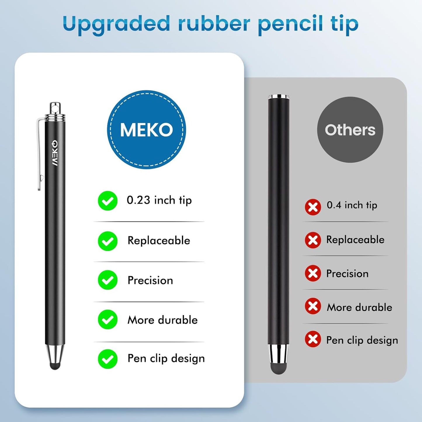 Stylus Pens for Touchscreens,MEKO 10 Pack Thin Rubber Tip Stylus Replaceable Tip Feature Bundle W/ 20 Pcs Replacement Tips for iPad iPhone Tablets Smartphone&All Touch Screen Devices(10 Stylus+20Tips)