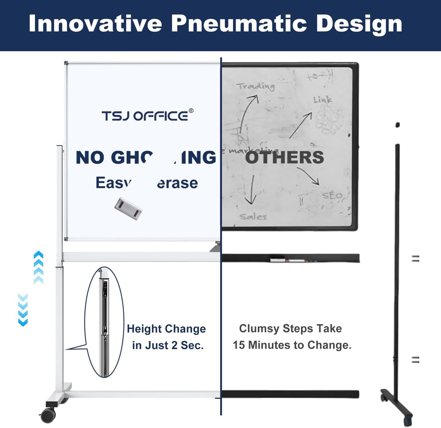 Large Dry-Erase Rolling Magnetic Whiteboard - TSJ OFFICE 48 x 32 Inches Dry Erase Board with Stand Height Adjust Double Sides Mobile White Board Easel on Wheels Office, Home & Classroom