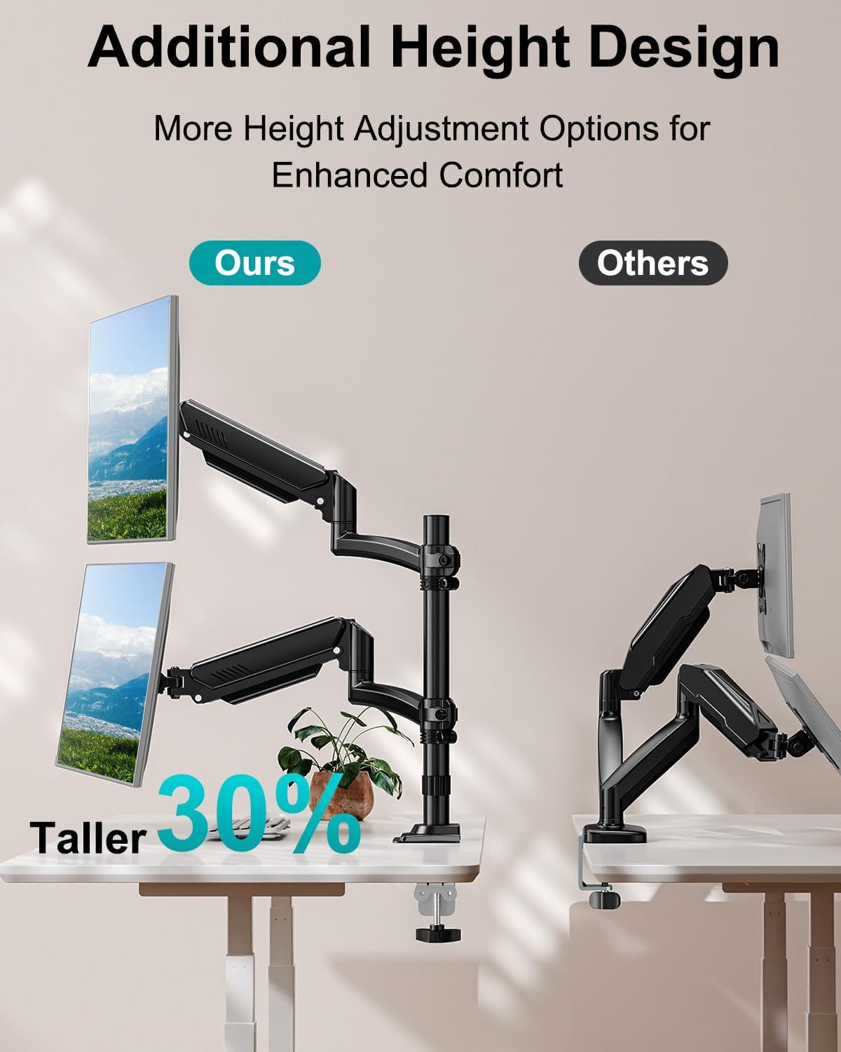 Dual Monitor Stand for Desk, Taller Monitor Arms for 2 Screens up to 32 inch, Ergonomic Adjustable Gas Spring Double Computer Monitor Mount, Holds 4.4-22lbs, VESA 75/100mm, Black, Freelift