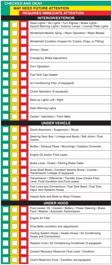 Visual Vehicle Inspection Report – 2-Part Carbonless Vehicle Checklist, Snap-Out Auto Service Forms, Fleet Maintenance Logs, Car Checkup Sheets - White & Canary 8.5"×11" - Pack of 500