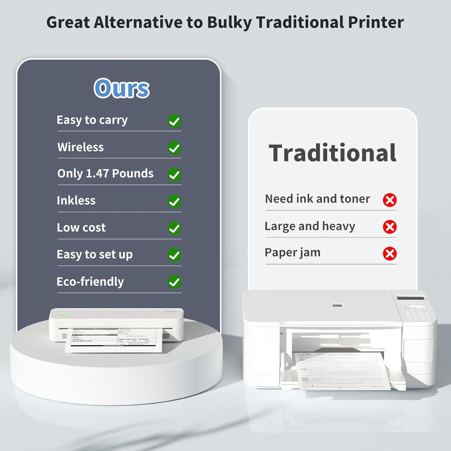 JADENS Portable Printers Wireless for Travel, Thermal Inkless Printer, Support 8.5" X 11" Thermal Paper, Compatible with iOS, Android & Laptop
