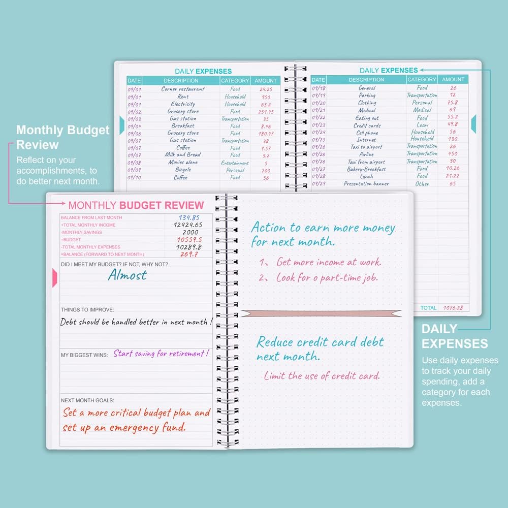 Budget Planner - Monthly Finance Organizer with Expense Tracker Notebook to Manage Your Money Effectively, Undated Finance Planner/Account Book, Start Anytime, 1 Year Use, A5, Teal Watercolor