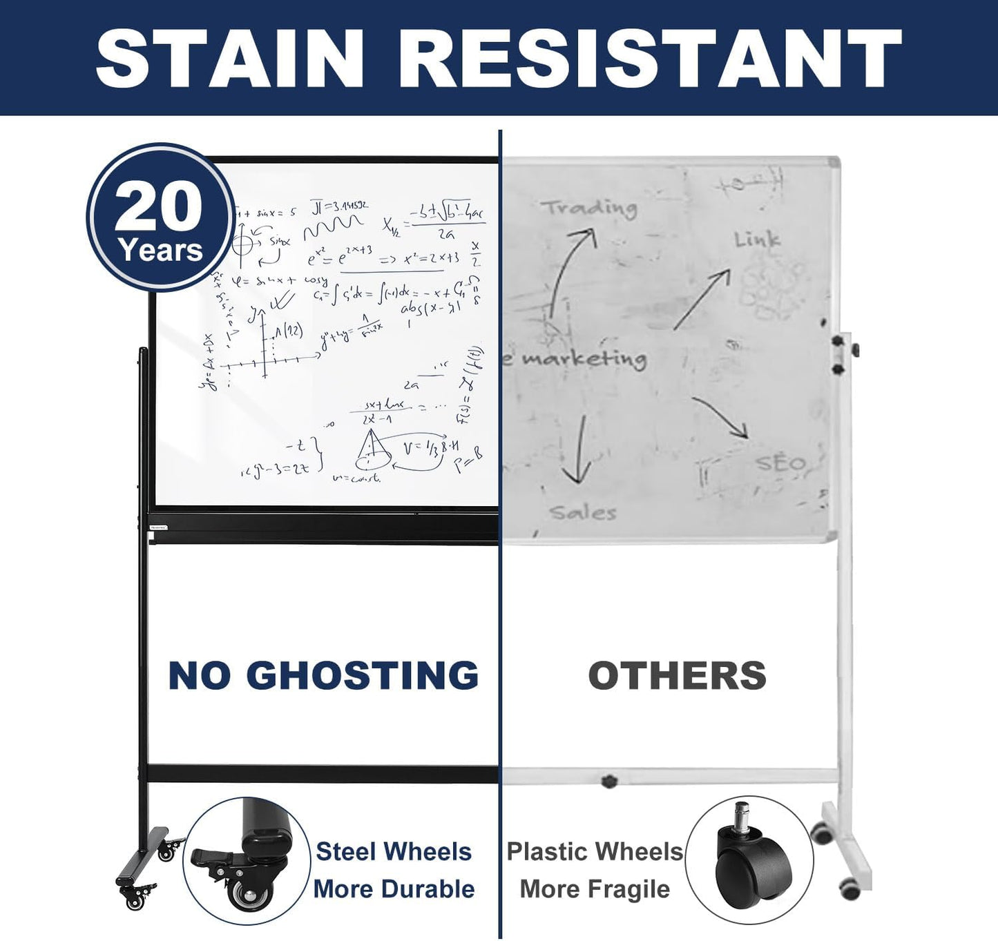 TSJ-OFFICE Rolling Clear-Glass Whiteboard on Wheels - 48" x 32" Mobile Dry Erase Board with Stand, Large Rolling White Board with 25 Sheets Paper Pad, Transparent Tempered Glass Board for Home Office