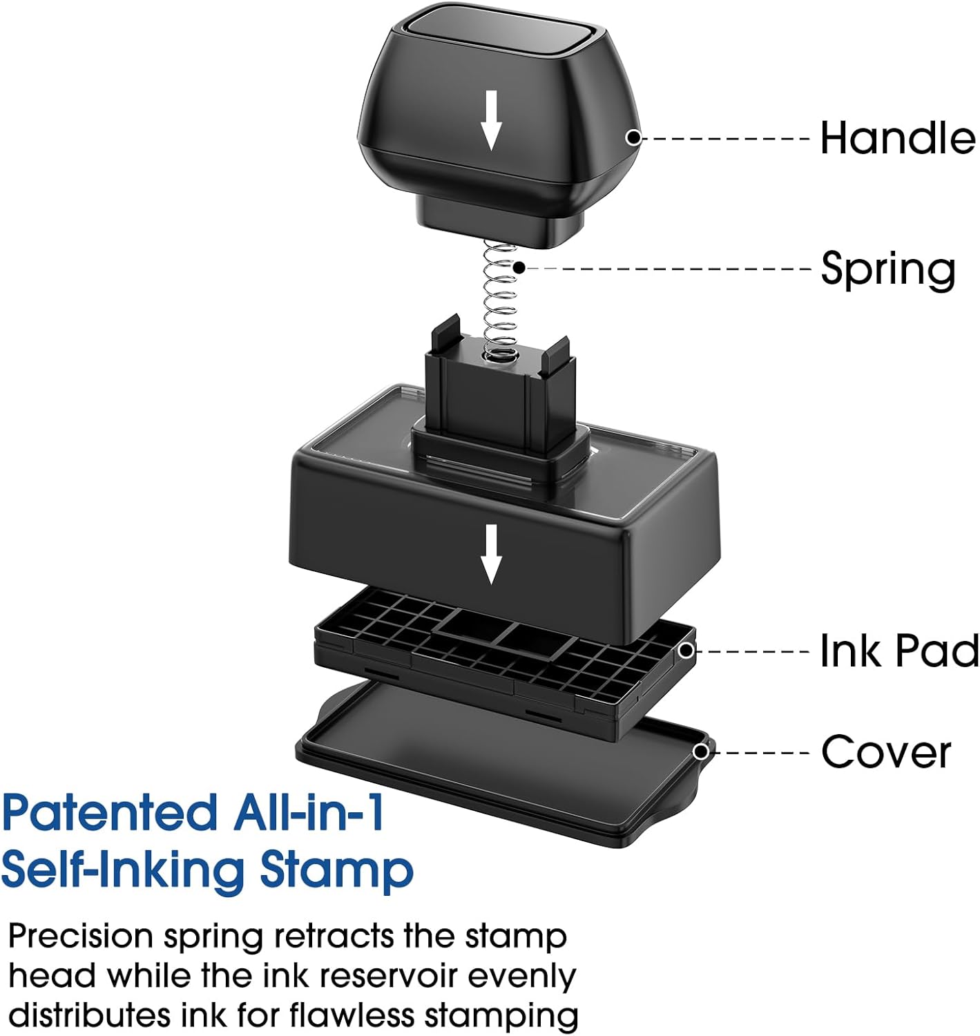 Personalized Self -Inking Signature Stamp, Custom Signature Stamp for Signing Name and Checks with Clear, Consistent Impressions & Effortless Stamping