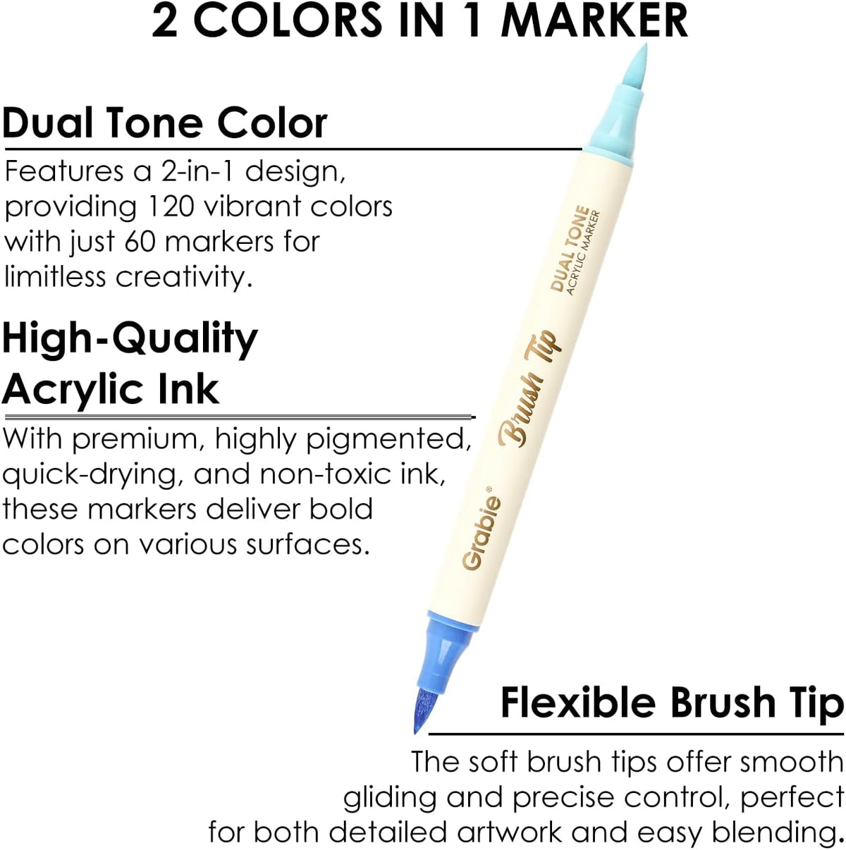 Grabie 120 Colors Dual Tone Brush Tip Acrylic Markers, Dual-Color Paint Markers with 60 Brush Tips, Double Tipped Acrylic Paint Pens for Fabric, Canvas,DIY, Canvas Art Supplies, Set of 60