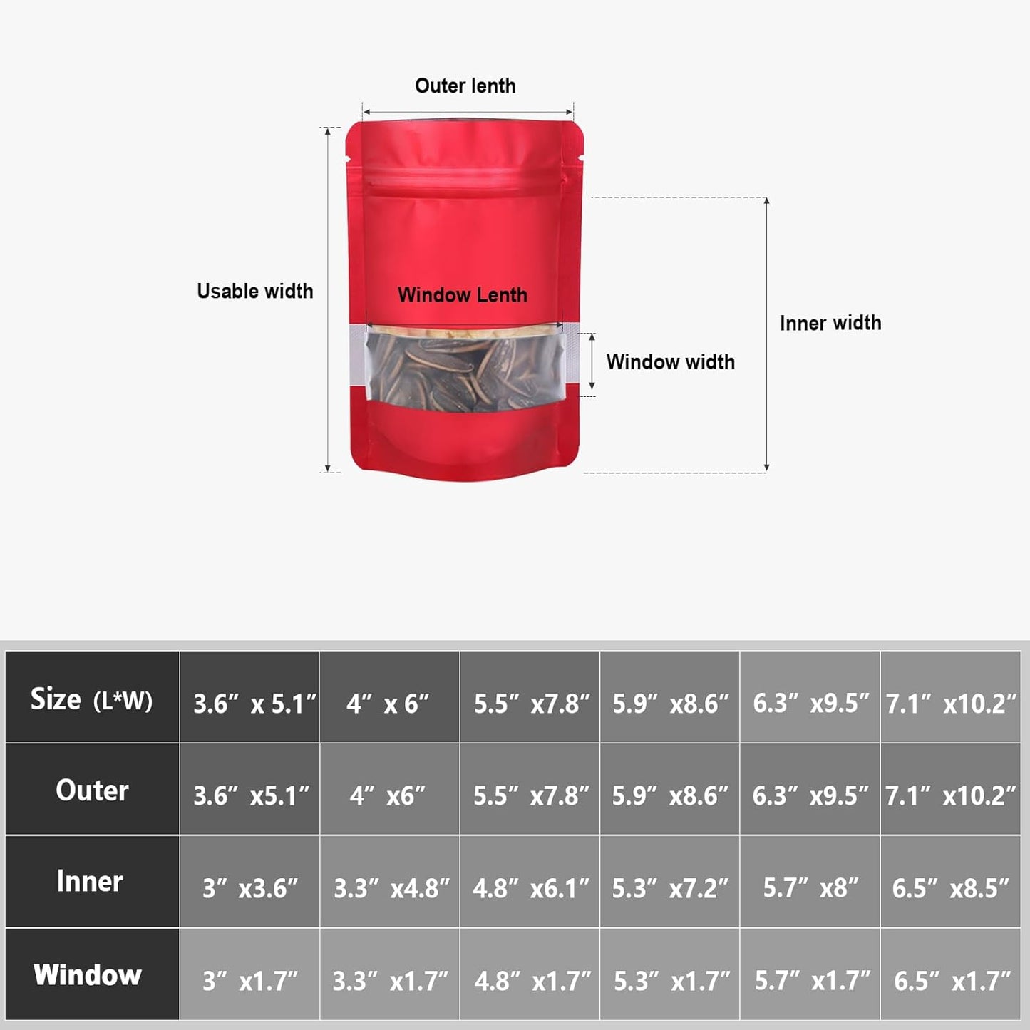 3.5"x5" 120pcs Mylar Bags for Food Storage,Smell Proof Bag with Matte Window Resealable Food Storage Bags for Small Business, Stand-up Foil Pouch Packaging Freeze Dried Candy Bag(Red)