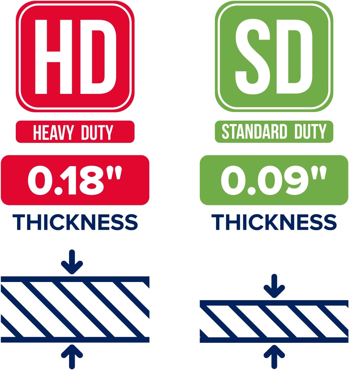 4" x 60" Reinforced Kraft Paper Mailing Tube, Pack of 6 Tubes with 12 Caps – Secure USPS Approved Poster Tube – Cardboard Tube for Shipping and Storing Posters, Prints, Artwork, or Documents