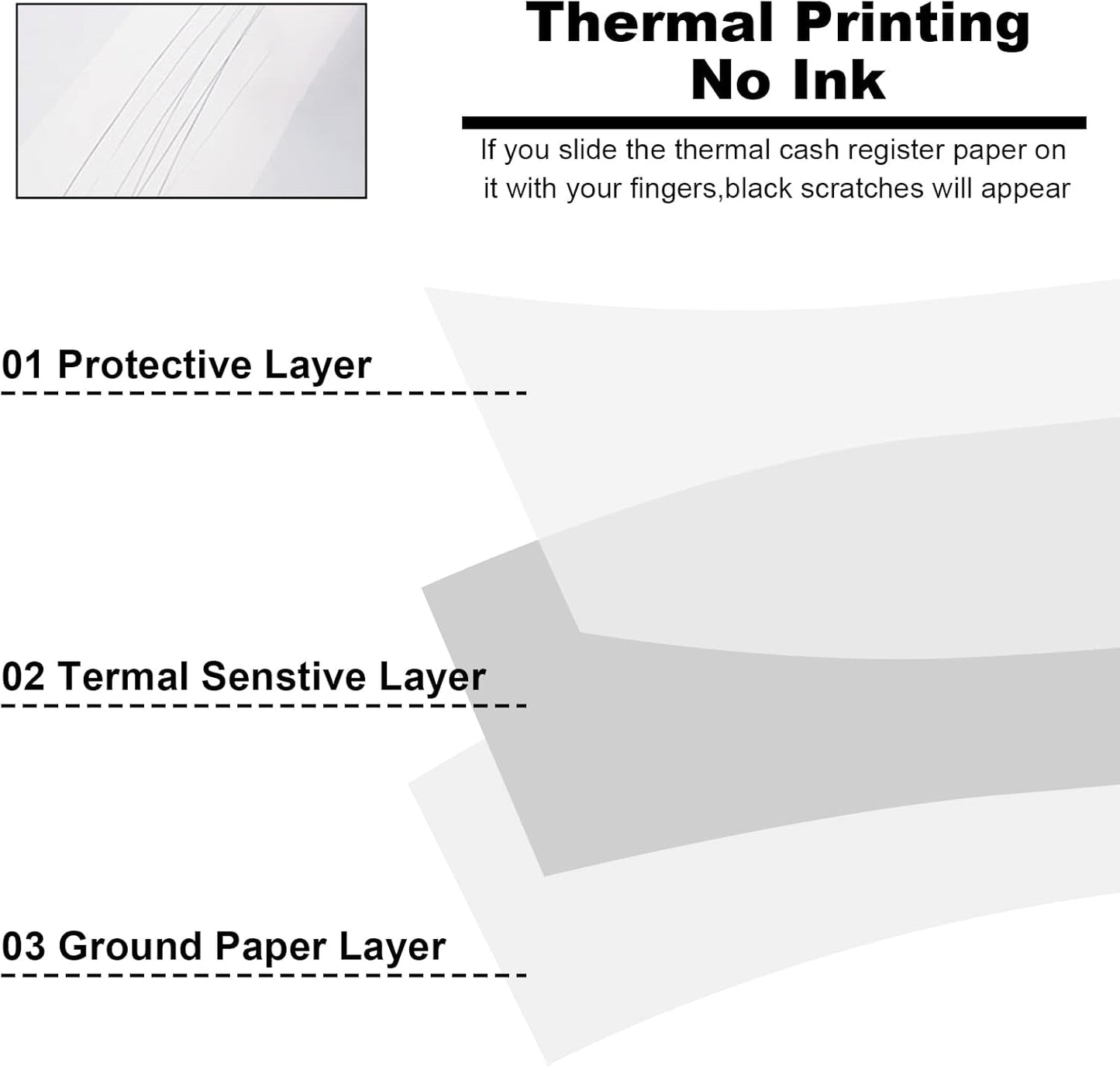 Jayard 3-1/8inches x 230' Thermal Paper Rolls for Credit Card - Cash Register Premium Tape Pos Printer (10 Rolls) (Jayard-TP)