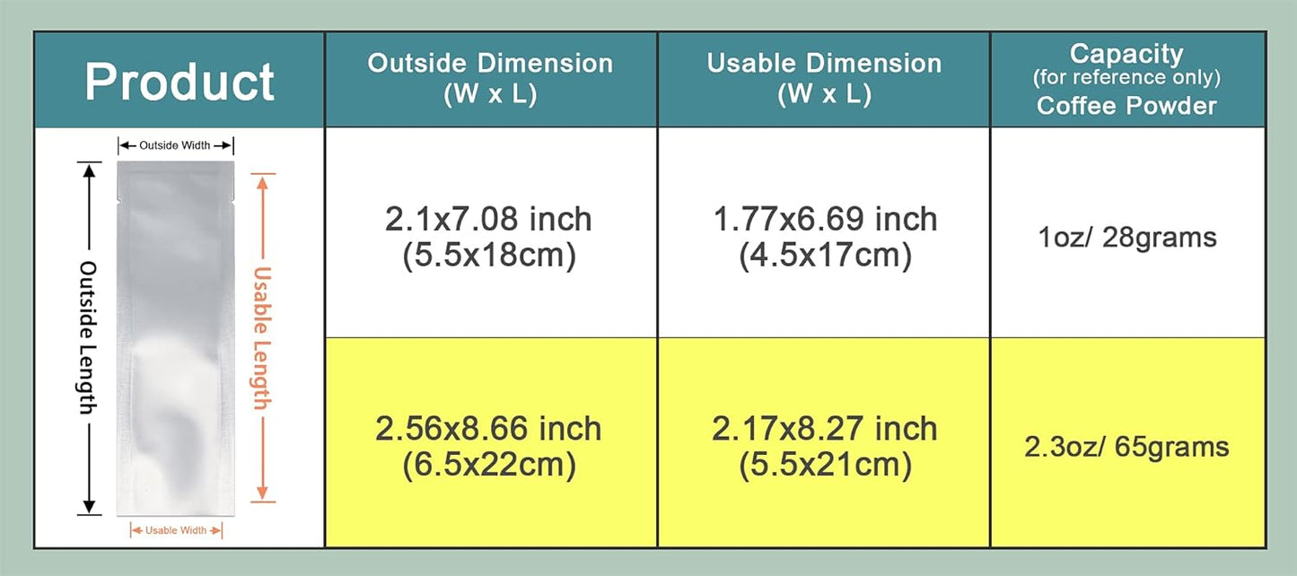 PABCK 500 Pcs 2.56x8.66 inch (Inside Size 2.17x8.27 inch) Clear Front Vacuum Heat Sealable Pure Foil Bag Pouch for Sampling Packaging Food Storage Aluminum Foil Package
