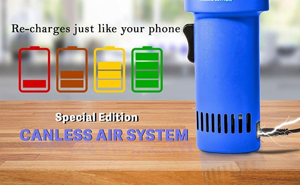 O2 Hurricane Compressed Air Duster – Powerful 200 MPH Cordless Compressed Air Cleaner, Rechargeable Mini Dust Fan Electric Blower for Computer, Keyboard, Electronics, Car Detailing Cleaning