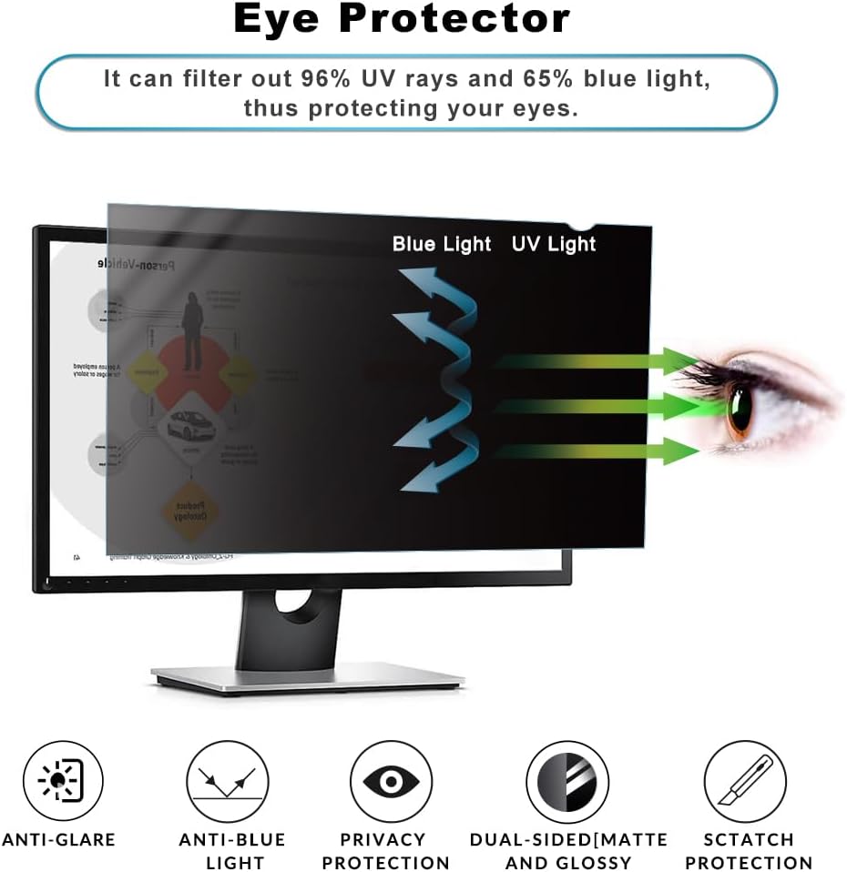 22 inch Computer Privacy Screen Filter - Suitable for 16:10 Aspect Ratio Widescreen Monitor - Blue Light Filter - Anti-Glare & Anti-Scratch Protector Film (22" Widescreen (16:10))