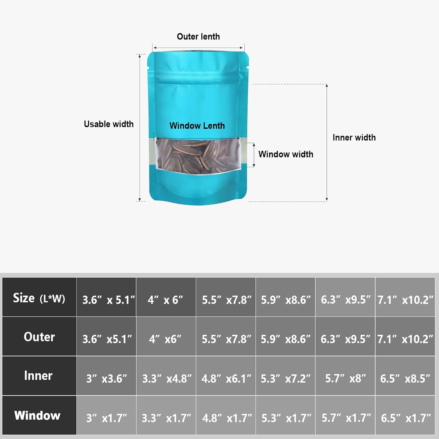 3.5"x5" 120pcs Mylar Bags for Food Storage,Smell Proof Bag with Matte Window Resealable Food Storage Bags for Small Business, Stand-up Foil Pouch Packaging Freeze Dried Candy Bag(Blue)