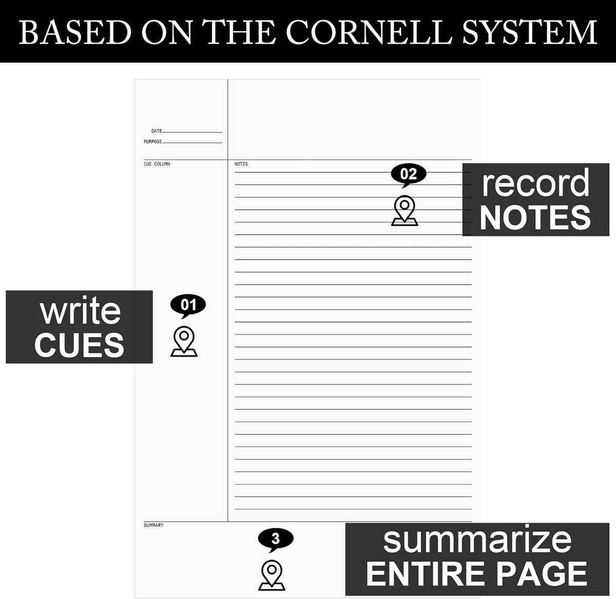Outus 4 Pack Legal Pads 8.5" x 11.75" 50 Sheets/writing Notepad, White Note Pads Legal Ruled Writing Notepad for Home Teacher Student College Ruled Office Business