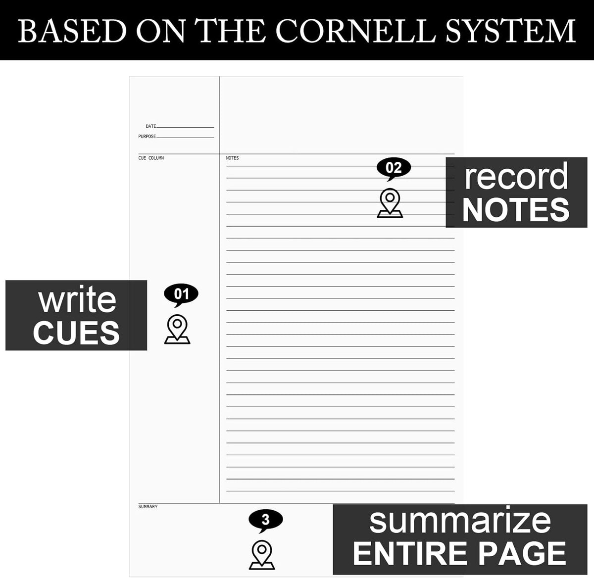Outus 8 Pack Legal Pads 8.5" x 11.75" 50 Sheets/Writing Notepad, White Note Pads Legal Ruled Writing Notepad for Home Teacher Student College Ruled Office Business