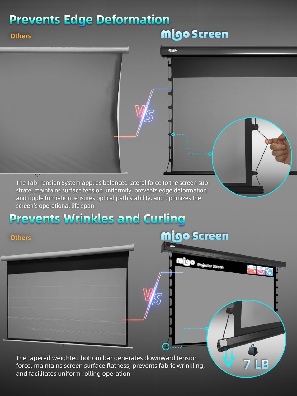 100 Inch Projector Screen Tab-Tension,Motorized Projector Screen Pull Down with 4K HD Partial Ambient Light Remote,Wall Mount Ceiling Mount Automatic Movie Screen for Home Theater(Black Housing)