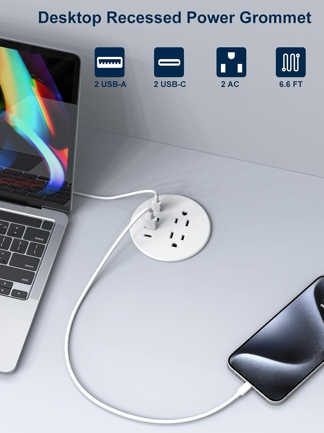 Recessed Power Grommet 3 inch With 65W USB C Ports 2 AC Outlets,Recessed Outlet Fast Charging Station,Desk Hole Grommet Outlets,Round Desktop Power Grommet Outlet for Office,Home (White, 65W USB Port)