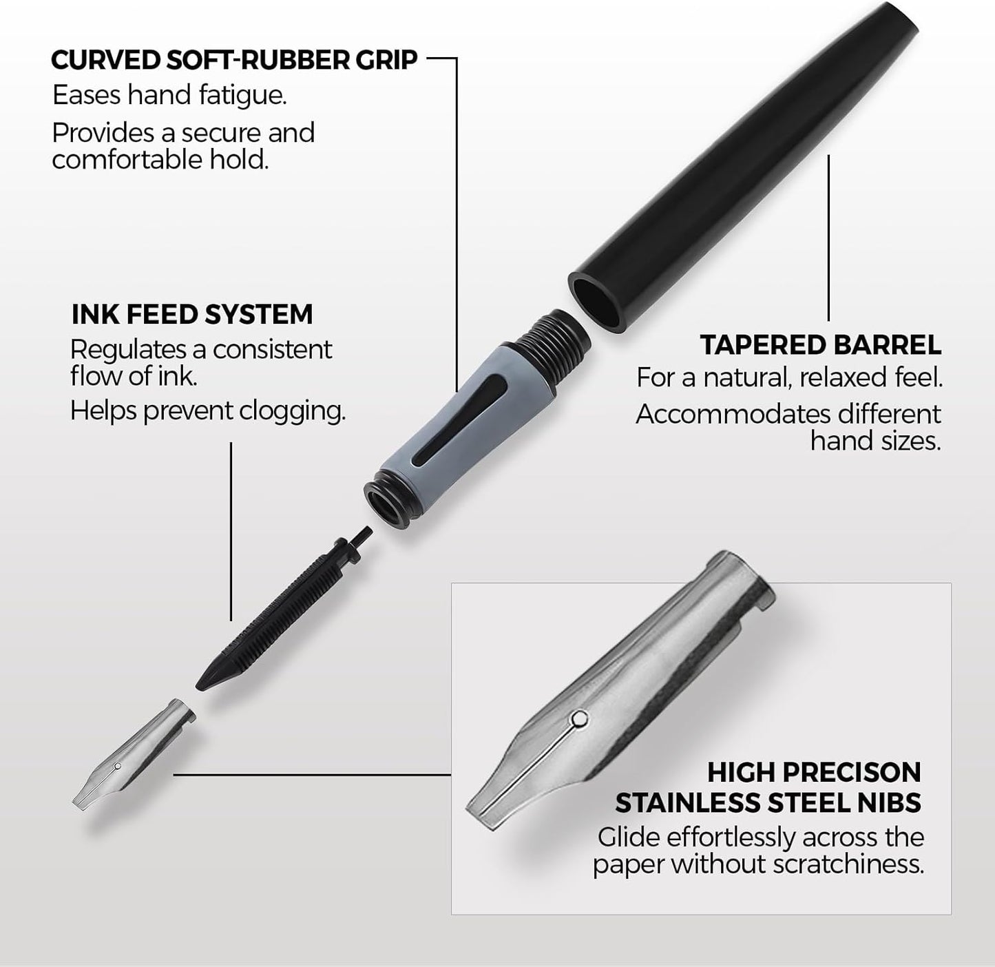 Ultimate Calligraphy Pen Gift Set (32 pieces), in a Tin Gift Box