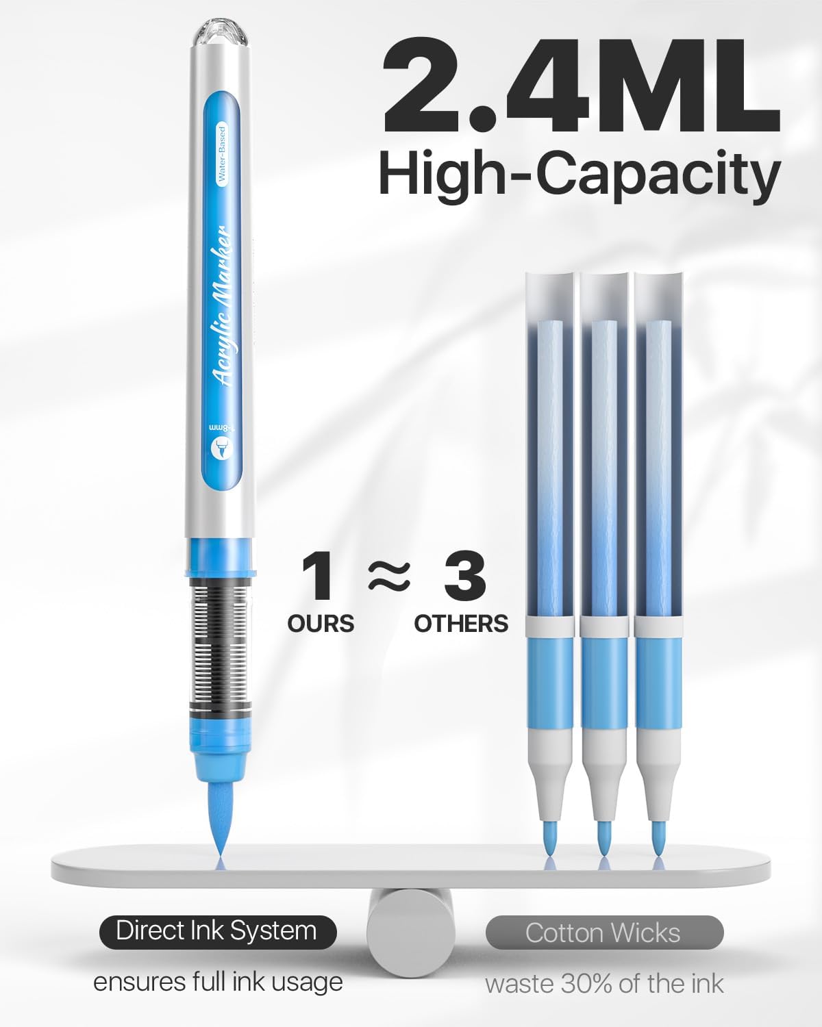 JusArt Acrylic Paint Markers Brush Tip 24 Colors for School Art, Water-Based No-Bleed Markers with Automatic Ink Control, Waterproof Acrylic Paint Pens for Rock, Egg, Wood, Fabric, Glass, DIY Crafts
