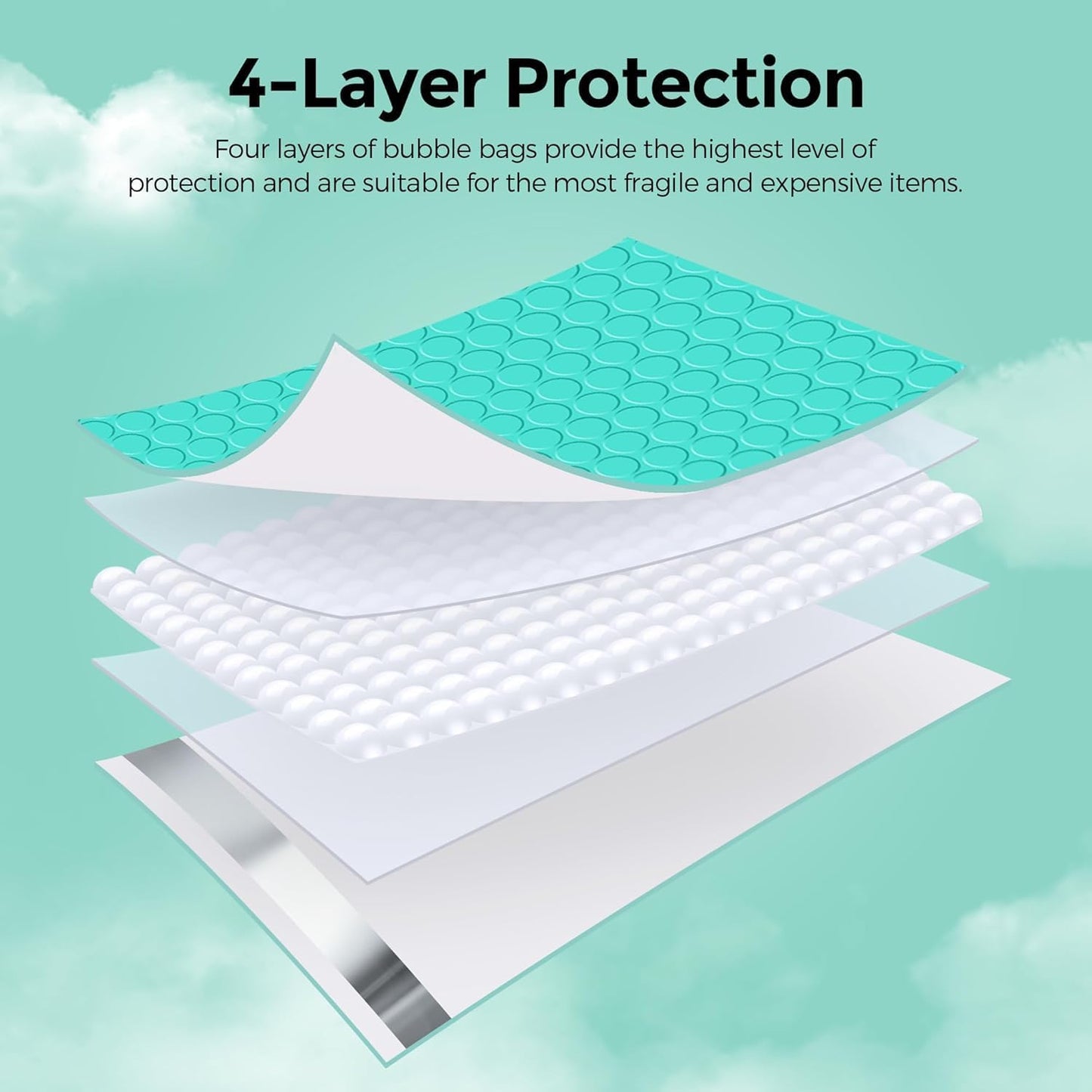 Metronic 6000 Pack Bubble Mailer 8.5x12 Inch Teal,Usable Size 8.5x11" Waterproof Padded Envelopes,Self-Seal Modern Bubble Mailers Cushioning for Shipping,Jewelry Makeup Supplies,Gift Packaging Bulk