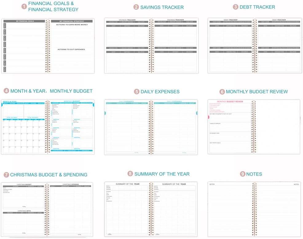 Budget Planner & Monthly Bill Organizer with Pockets. Expense Tracker Notebook, Budgeting Journal and Financial Planner Budget Book to Control Your Money, PP Cover, 8" x 9.5" – Rose Watercolor