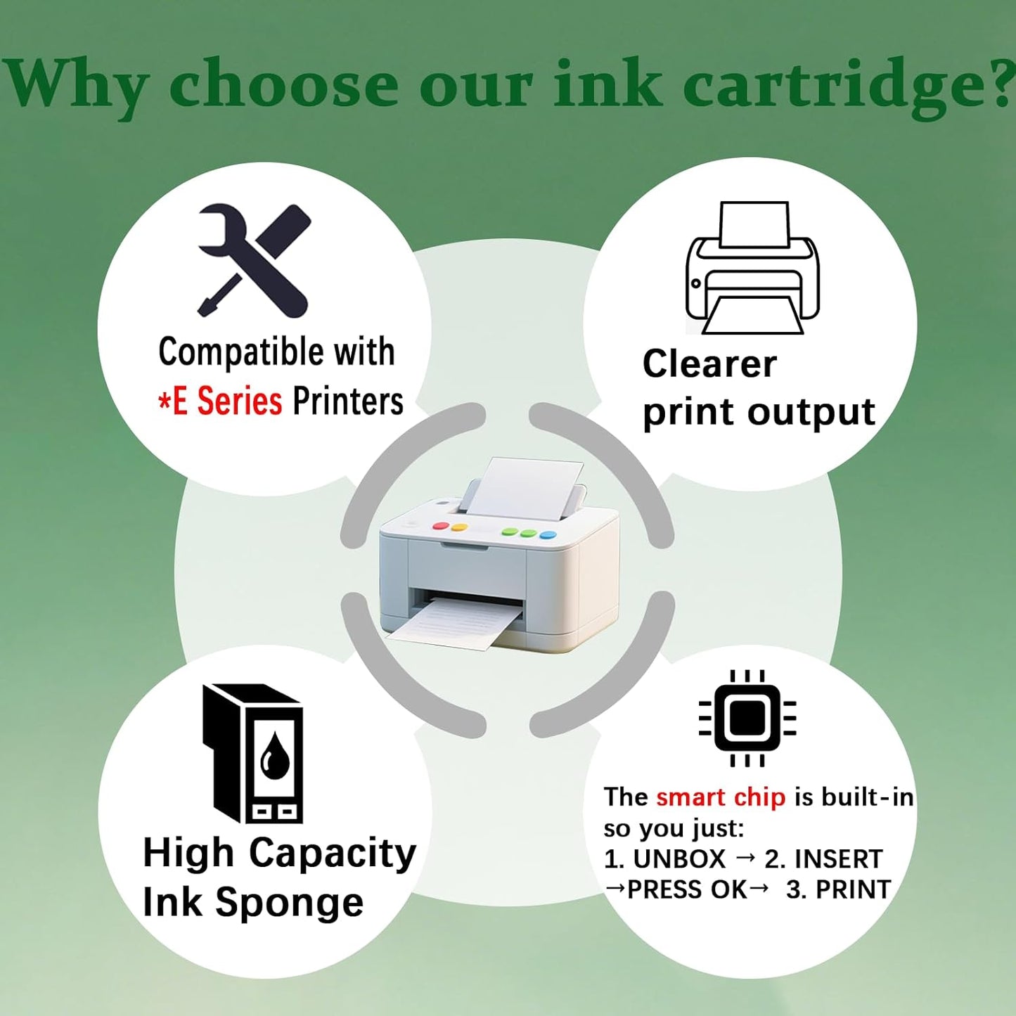 936 936e 936xl 936 XL High Yield Ink Cartridges Replacement for 936 936e 936 XL 936xl Ink Cartridges Work for OfficeJet Pro 9125e 9135e 9110b 9128e 9130b 9122e Wide Format 9730e Printers（4 Pack）