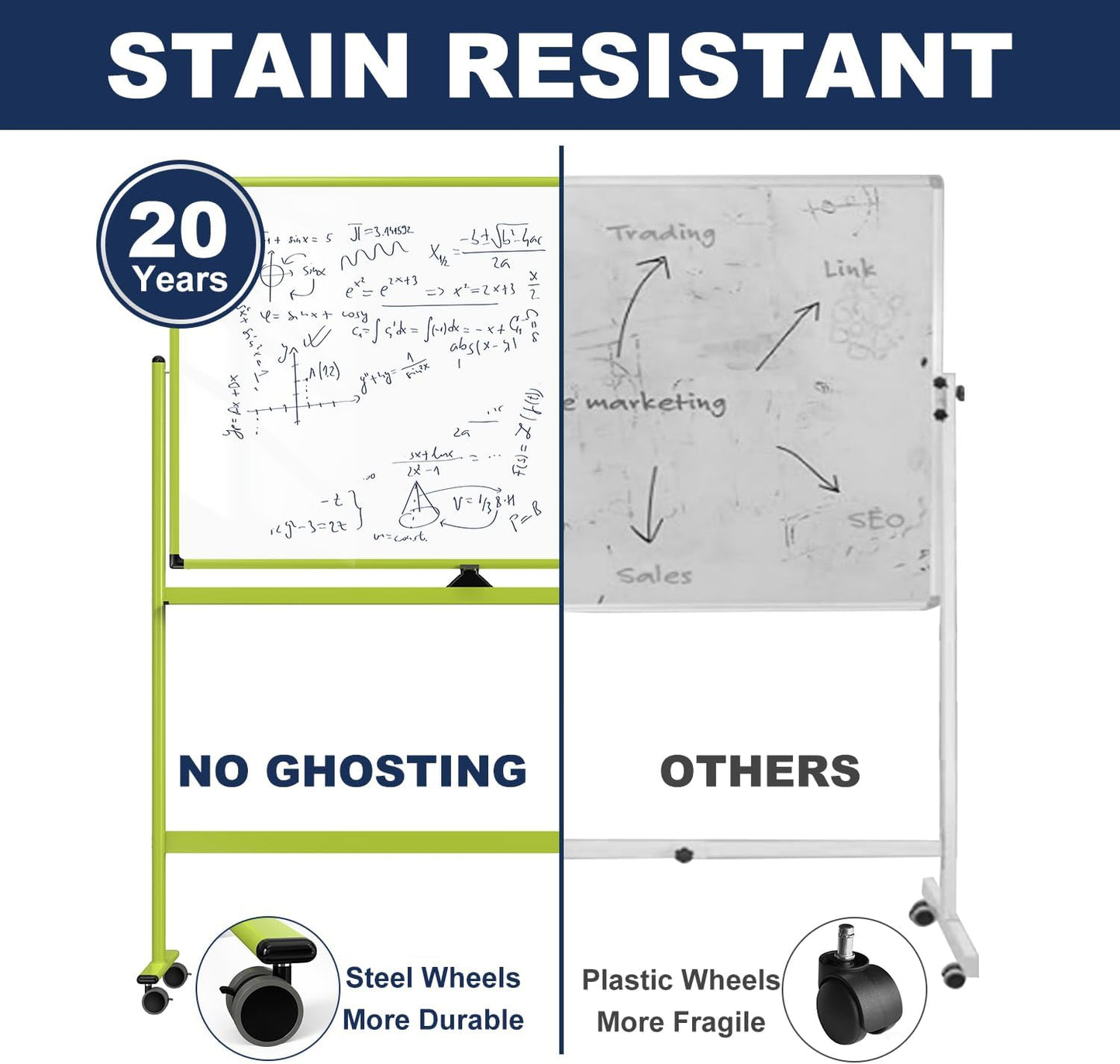 Large Dry-Erase Rolling Magnetic Whiteboard - 48 x 32 Inches Dry Erase Board with Stand Height Adjust Double Sides Mobile White Board Easel on Wheels with 25 Sheets Paper Pad Office, Home & Classroom