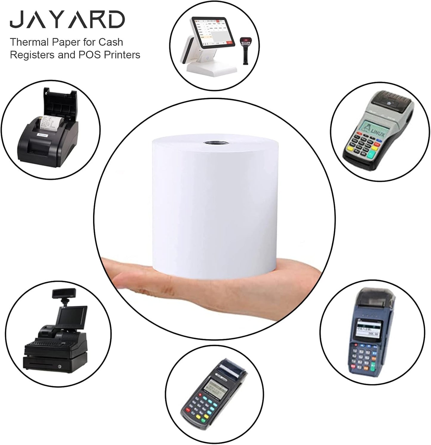 Jayard 3-1/8inches x 230' Thermal Paper Rolls for Credit Card - Cash Register Premium Tape Pos Printer (10 Rolls) (Jayard-TP)