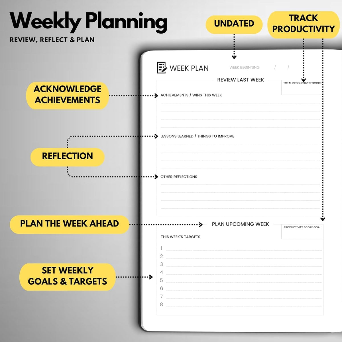 Undated Daily Planner – 3-Month A5 Productivity Organizer with Full Page Per Day, Hourly Schedule, Goal Setting, Habit Tracker, Weekly & Monthly Pages – Hardcover Time Management Notebook (Gray)