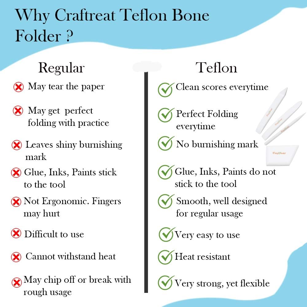 CrafTreat Teflon Bone Folder and Scoring Tool Set - Large, Ergo Square, Lifter and Burnisher - Paper Scorer, Card Folder, Binding Tool, Leather Burnisher - Smooth, Non Stick, Ergonomic Craft Tool