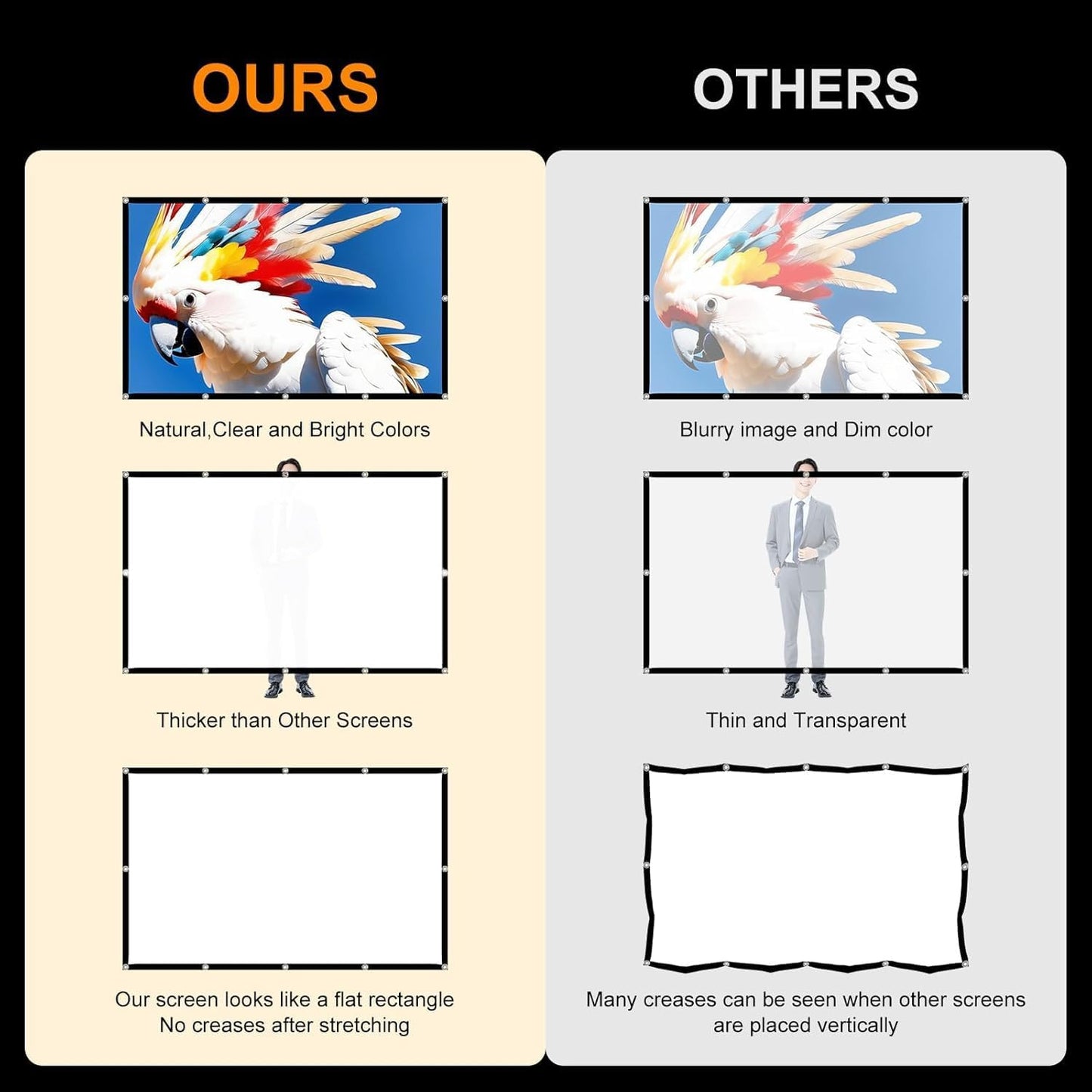 Portable 120 inch Outdoor Projector Screen: Foldable Anti-Crease Indoor Hanging Wall Home Theater Screen with 4K HD