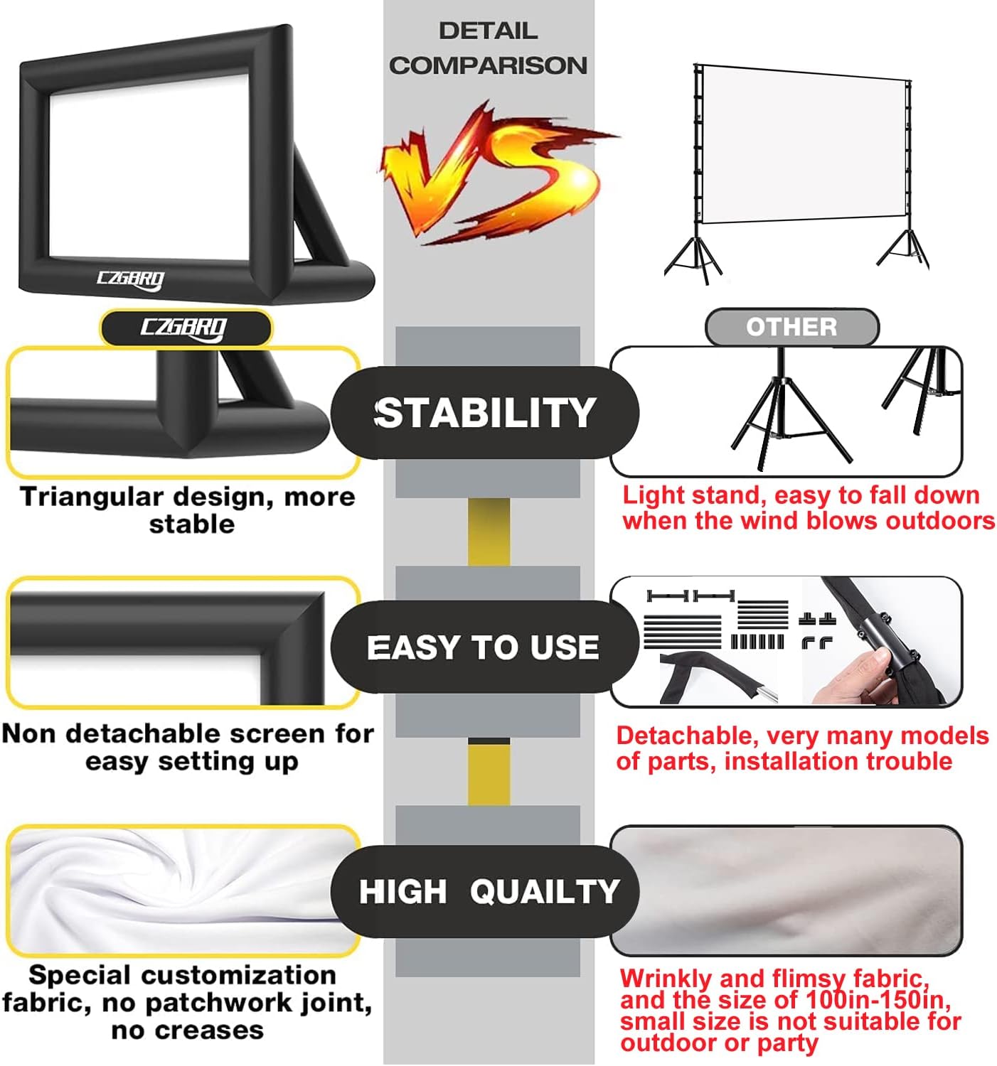 Inflatable Projector Screen - 16FT Outdoor Movie Screen Blow Up for Movie Parties Backyard Outside with Air Blower and Carry Bag, Front and Rear Projection