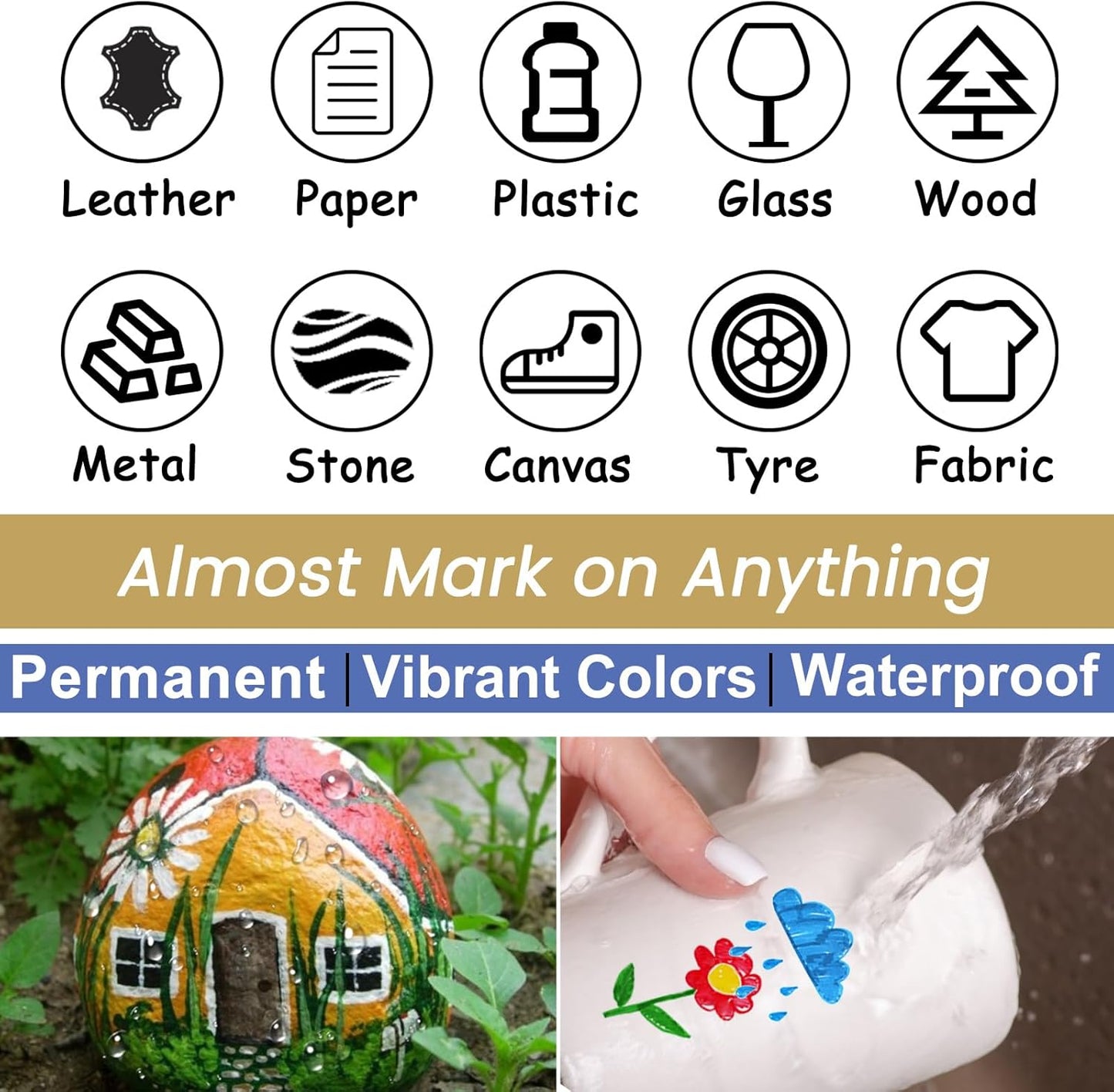 Overseas White Paint Pens - Permanent Acrylic Paint Markers 12 Pack, Water-Based, Quick Dry, Waterproof Marker Pen for Rock, Wood, Plastic, Metal, Canvas, Glass, Fabric, Tire, Mugs. Medium Tip