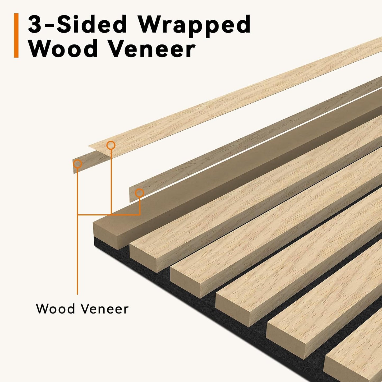 Upick MDF Acoustic Wall Panels Sound Absorbing, 4 Pack 24 x 24 inch Sound Proof Foam Wall Panels & Wood Slat Wall Panels for Interior Wall Decor, Oak